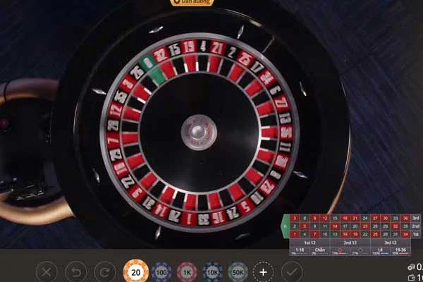 roulette-kubet77-su-dung-banh-xe-lien-tuc